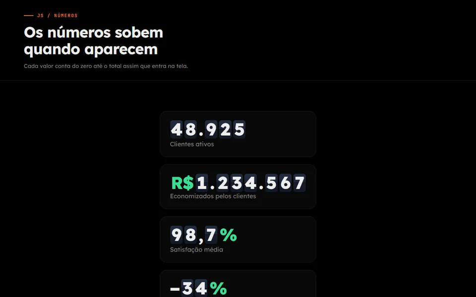 Prévia do efeito Contador Animado