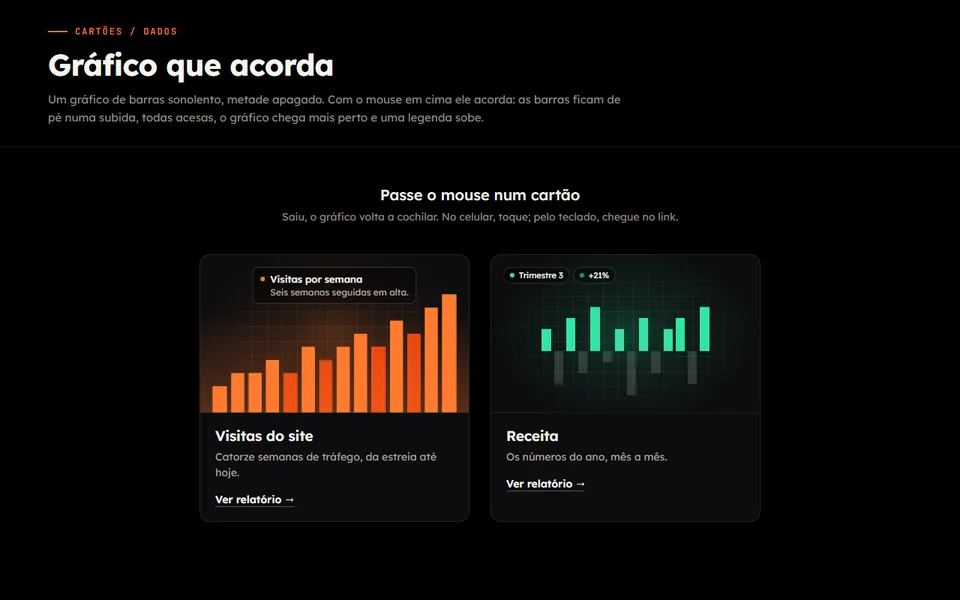 Prévia do efeito Gráfico que Acorda