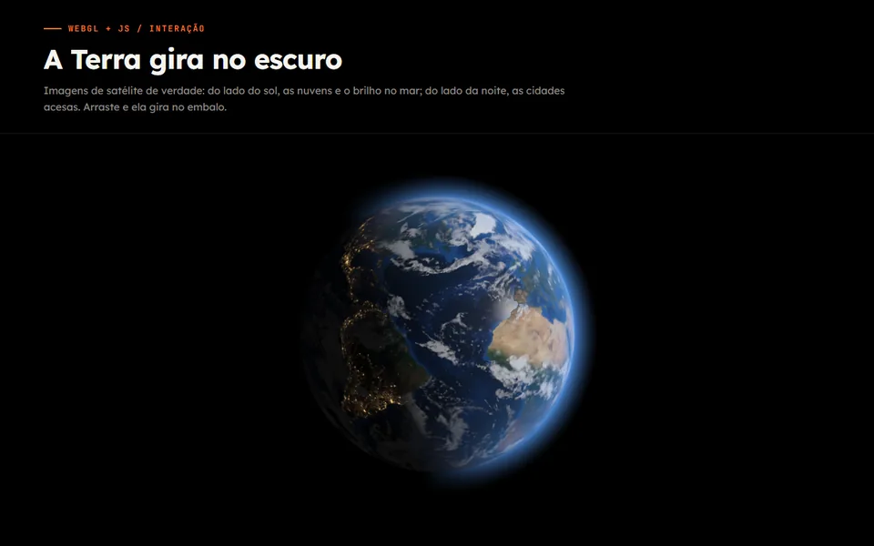 Prévia do efeito Terra que Gira